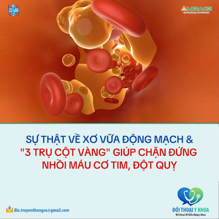 Phình Động Mạch Chủ: Dấu Hiệu, Chi Phí Mổ & Cách Bảo Vệ Tài Chính với Bảo Hiểm