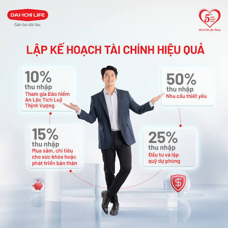 Bảo hiểm nhân thọ kết hợp đầu tư tài chính: Giải pháp "hai trong một" từ Dai-ichi Life