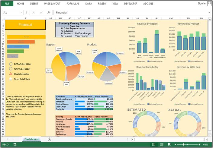 Review lộ trình "Excel cho công việc" từ Gitiho: Chìa khóa vàng giúp dân văn phòng tăng tốc sự nghiệp, tiết kiệm 63% học phí