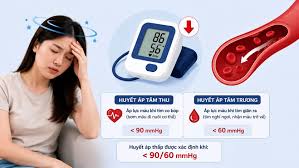 Huyết Áp Thấp: Dấu Hiệu, Nguyên Nhân, Chi Phí Điều Trị & Bảo Hiểm
