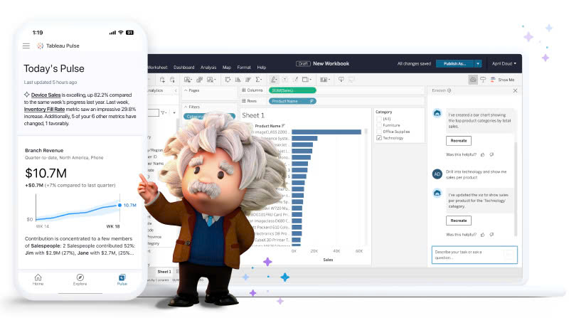 Lộ trình trở thành Data Analyst